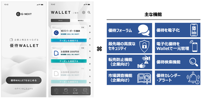 株主優待を一元管理するスマホアプリ『優待Wallet』のプレリリース版 