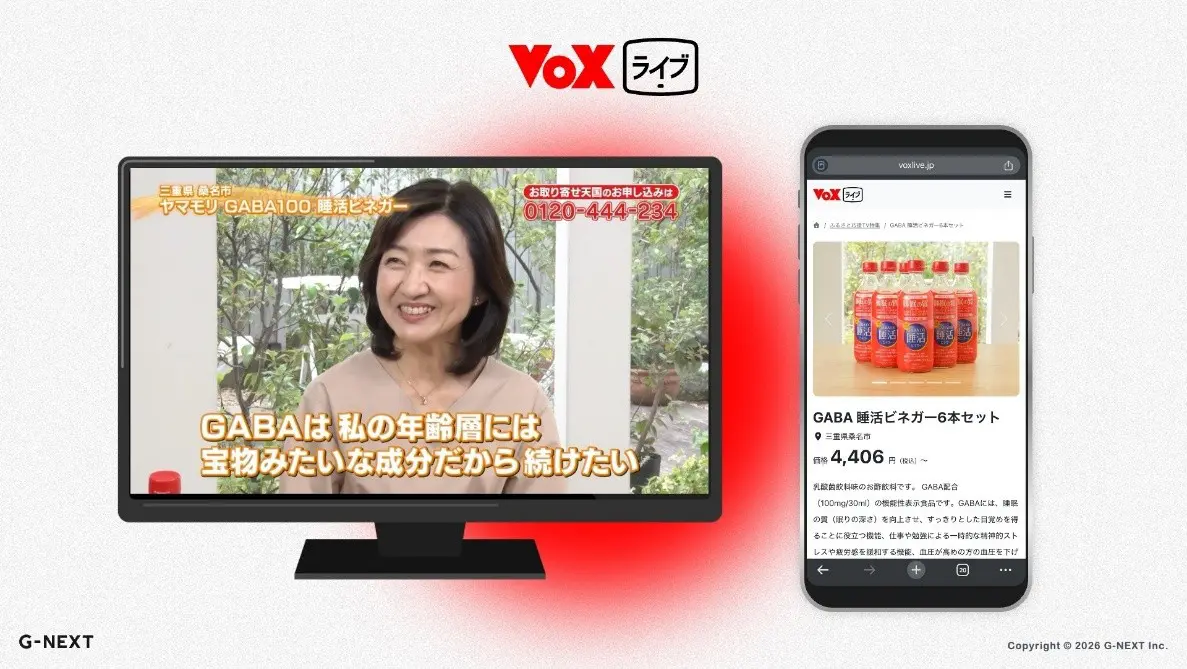 VoXLiveサービスイメージ